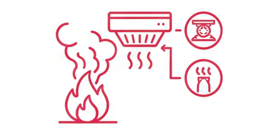 Détection incendie